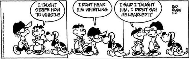 Blake, Bud. Tiger. Comic strip. King Features Syndicate, May 6, 1974.