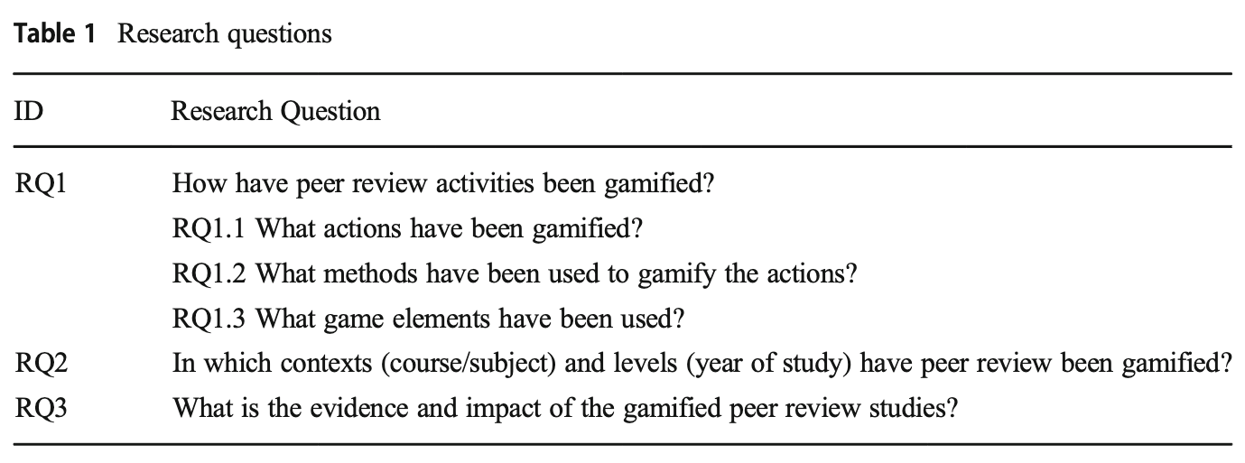 00 System/Assets/indriasari2020a-4-x47-y48.png