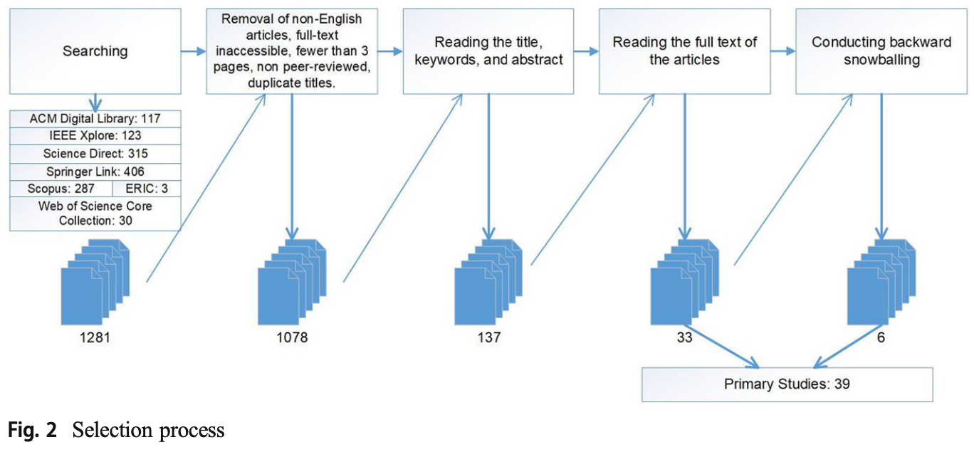 00 System/Assets/indriasari2020a-7-x48-y45.png